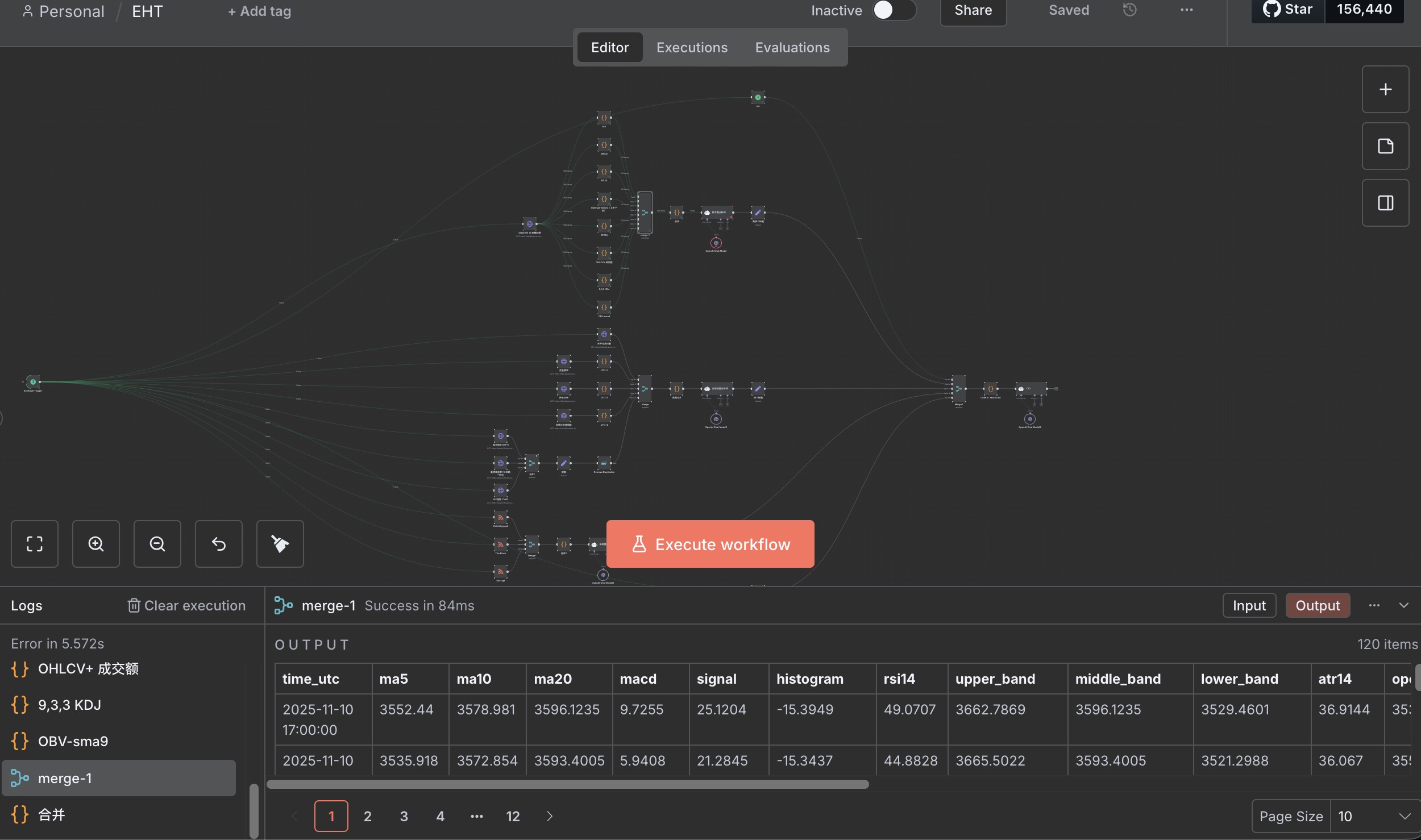使用n8n来分析以太坊Eth的走势- 内附成品工作流文件-略知一二