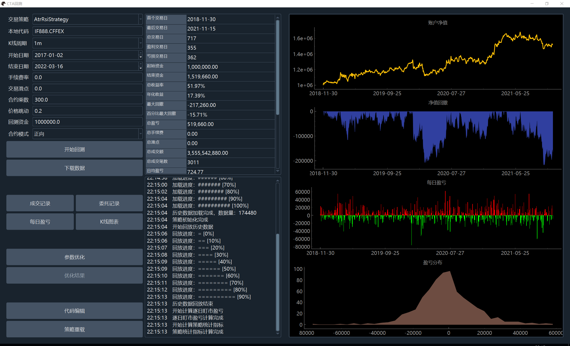国产免费开源量化-VeighNa-略知一二