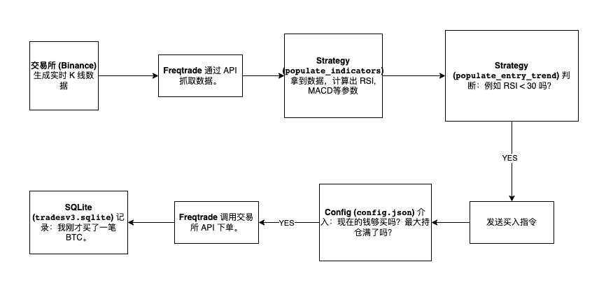 20251224142950319-图片