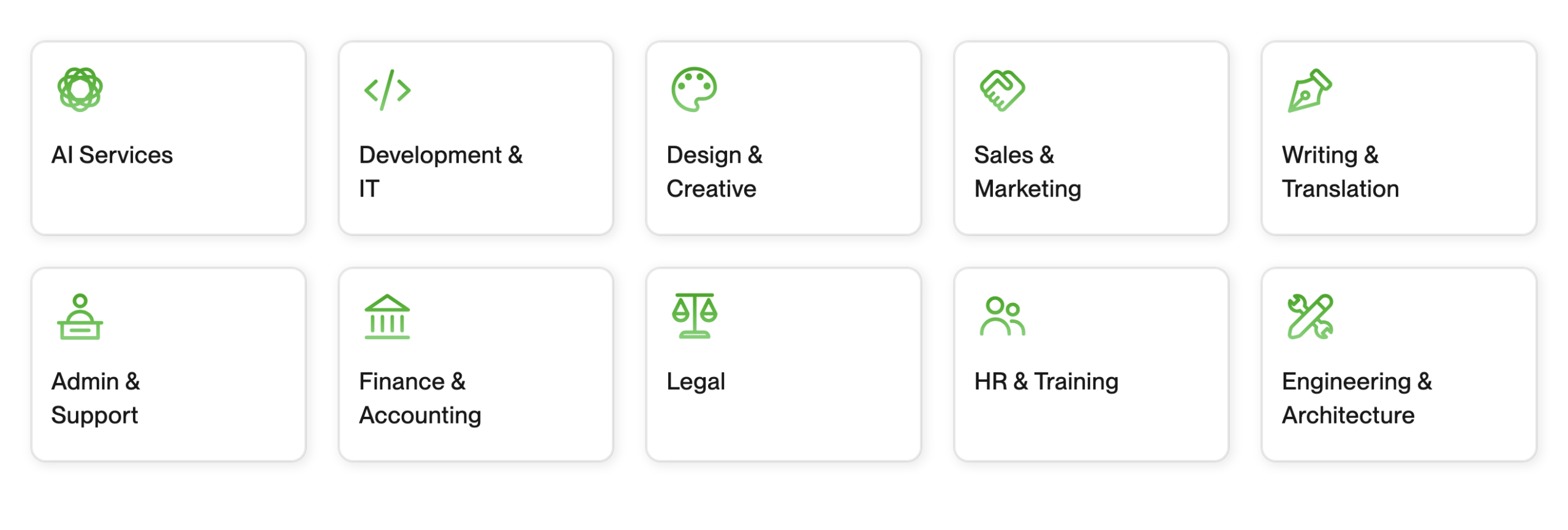 国内牛马 技术出海兼职赚米的几个口子-略知一二